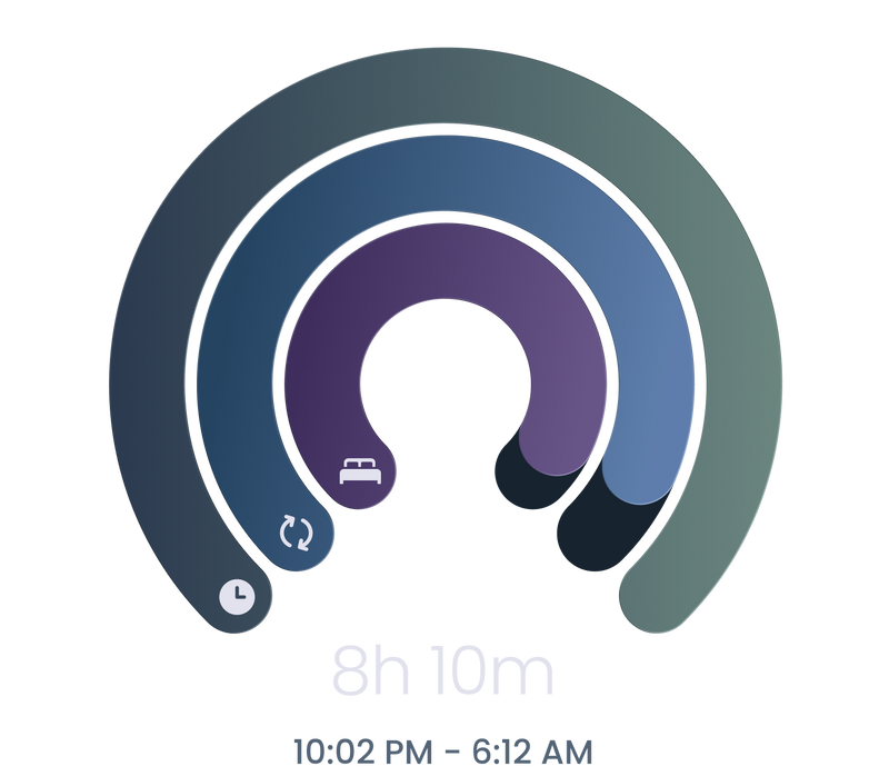 Discover whatshapes your sleep.